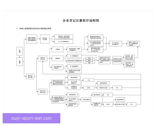 欧亿平台可靠吗全面解析用户体验优缺点与真实评价深度剖析指南 欧亿平台可靠吗全面解析用户体验优缺点与真实评价深度剖析指南