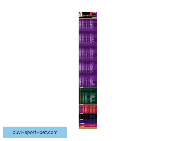 2026年美加墨世界杯赛程与各队备战分析全面解读 2026年美加墨世界杯赛程与各队备战分析全面解读