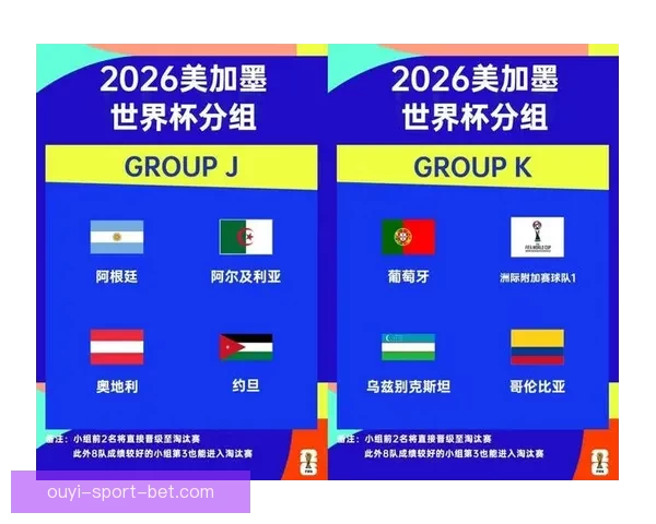 2026世界杯扩军至48队全面解析:新赛制带来哪些变革与挑战 2026世界杯扩军至48队全面解析:新赛制带来哪些变革与挑战