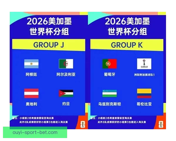 2026世界杯扩军至48队全面解析：新赛制带来哪些变革与挑战